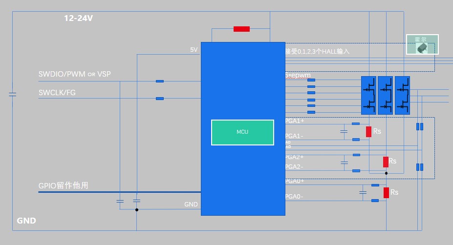 直流变频风扇方案图